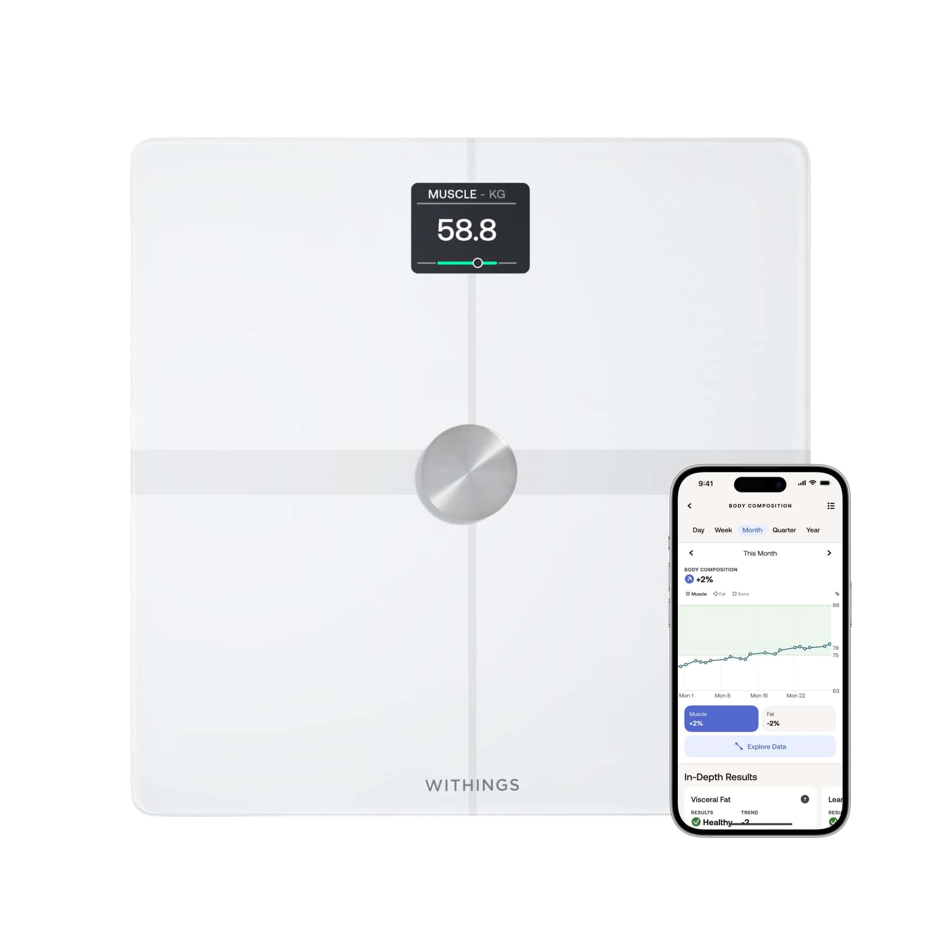 WITHINGS Body Smart