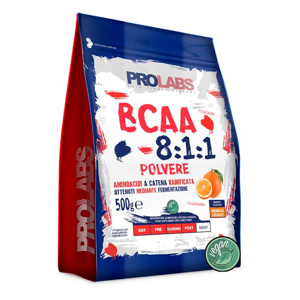 PROLABS