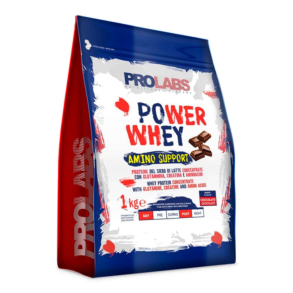 PROLABS