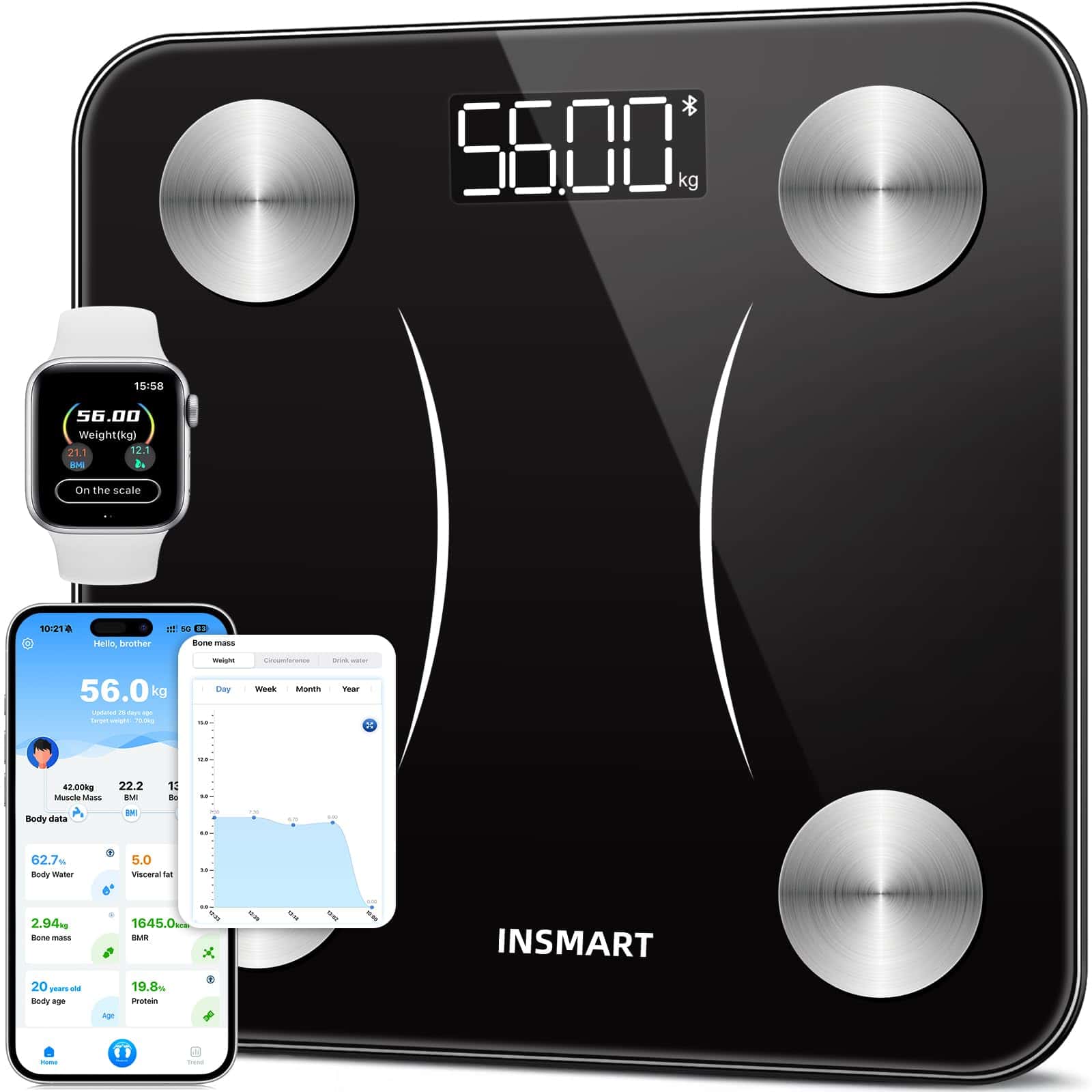 Bluetooth Body Fat Scales