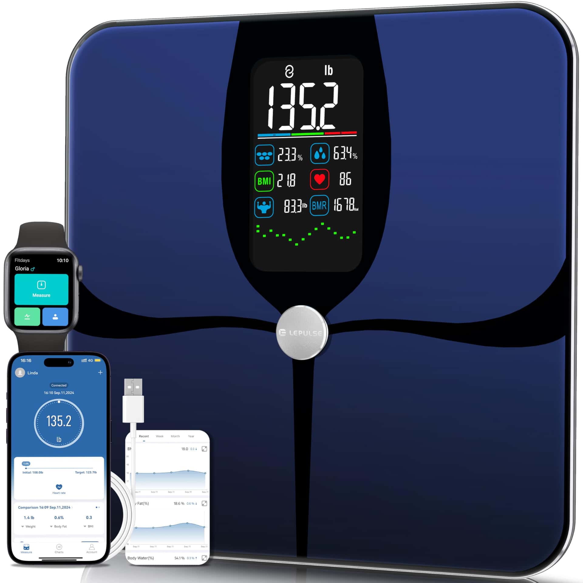 Lepulse Smart Scale for Body Weight Body Fat