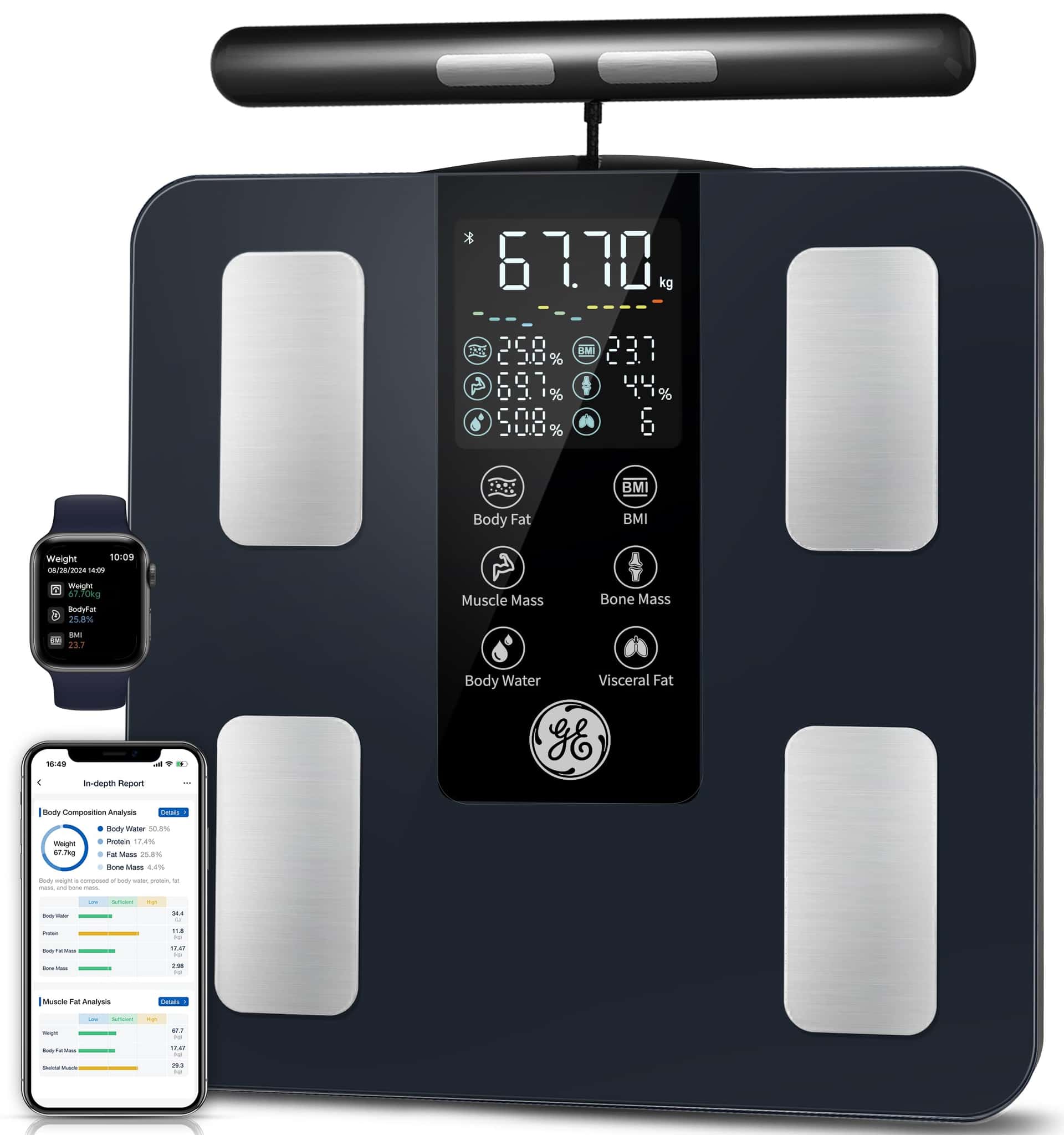 GE Scale for Body Weight and Fat