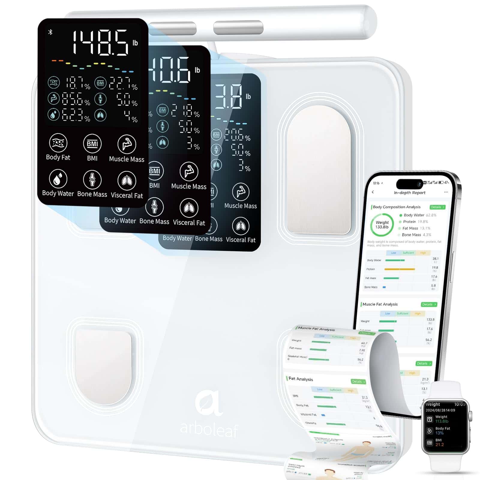 arboleaf Scale for Body Weight