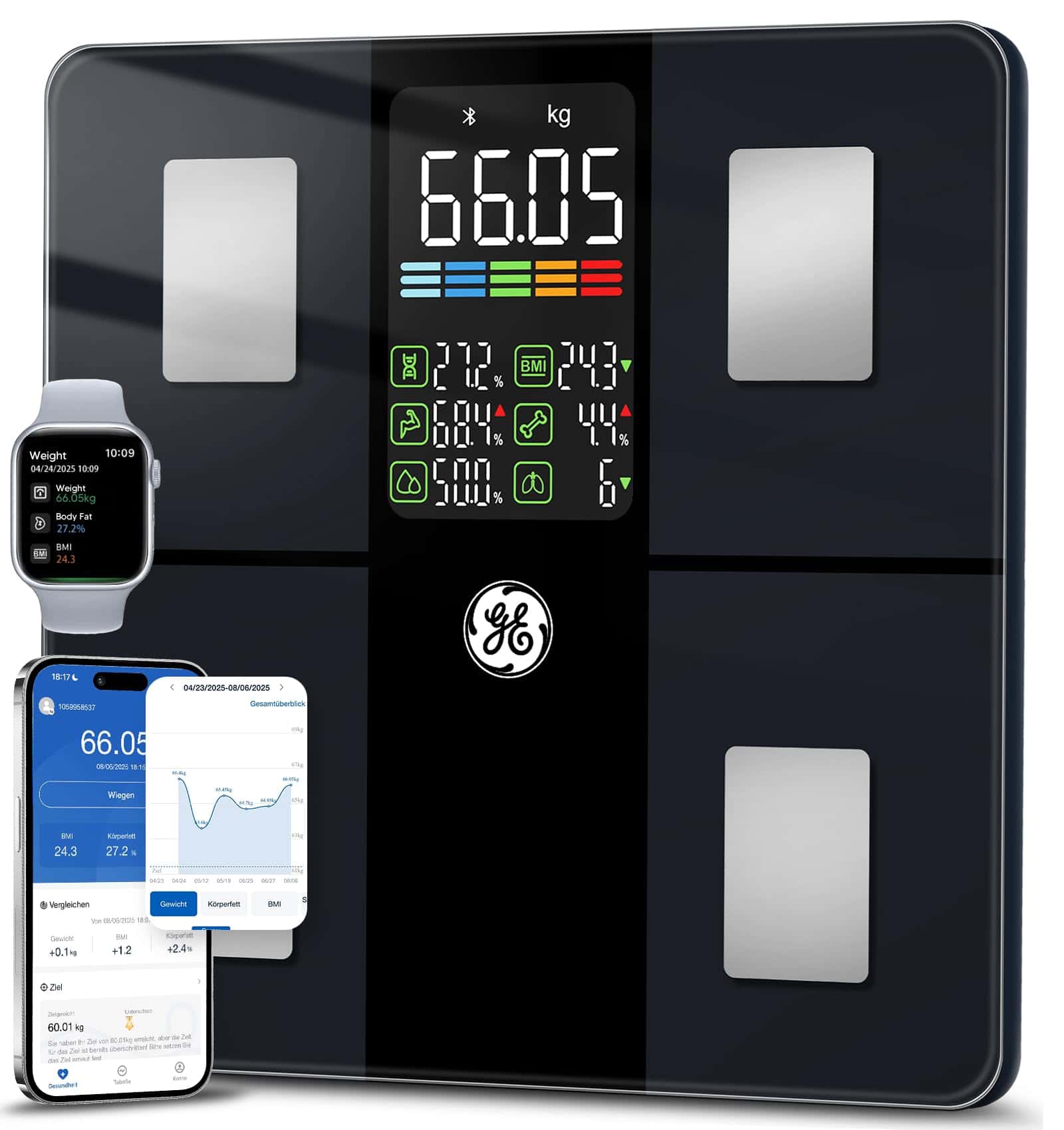 GE Körperfettwaage Digital mit Großem Display