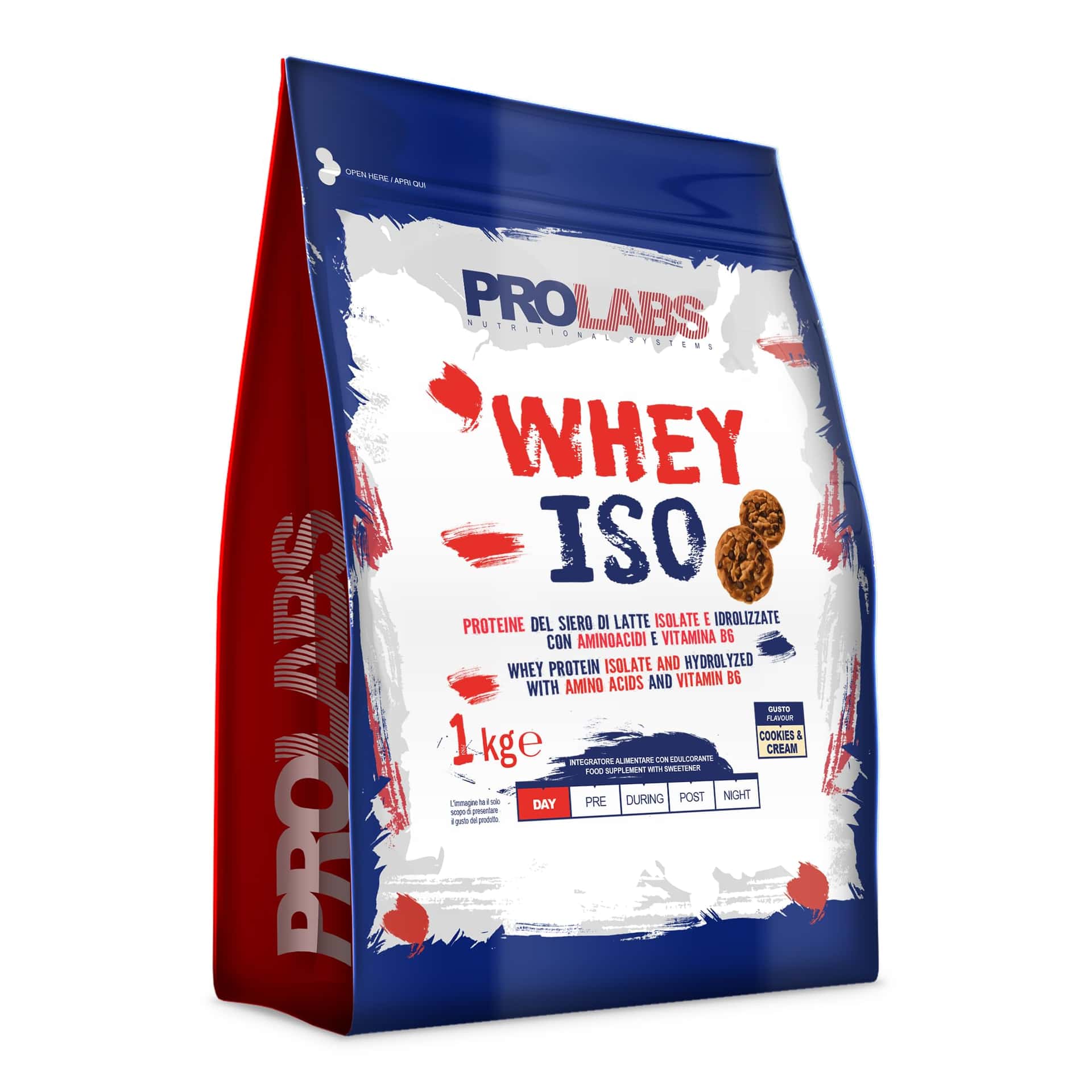 PROLABS