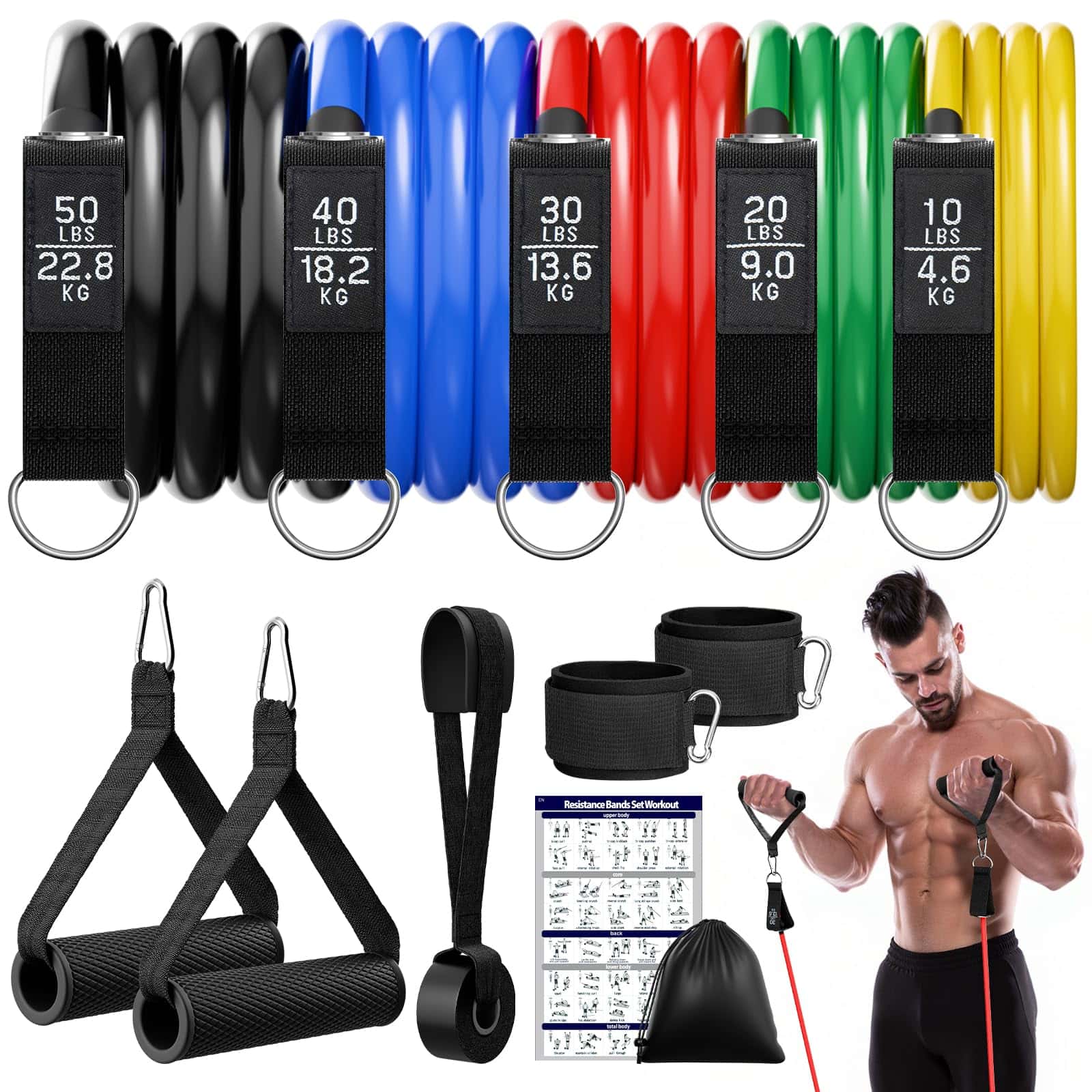 Fokky Fitnessbänder Resistance Bands Set