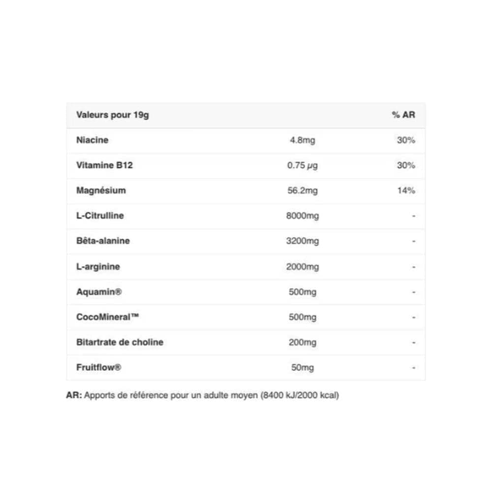 Optimum Nutrition ON Platinum PUMP – Bild 2