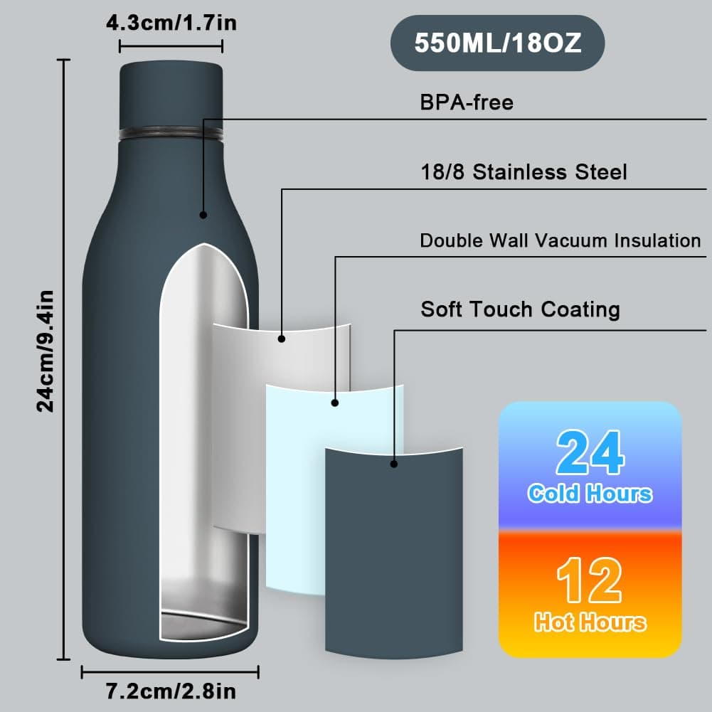 flintronic 550ml – Bild 2