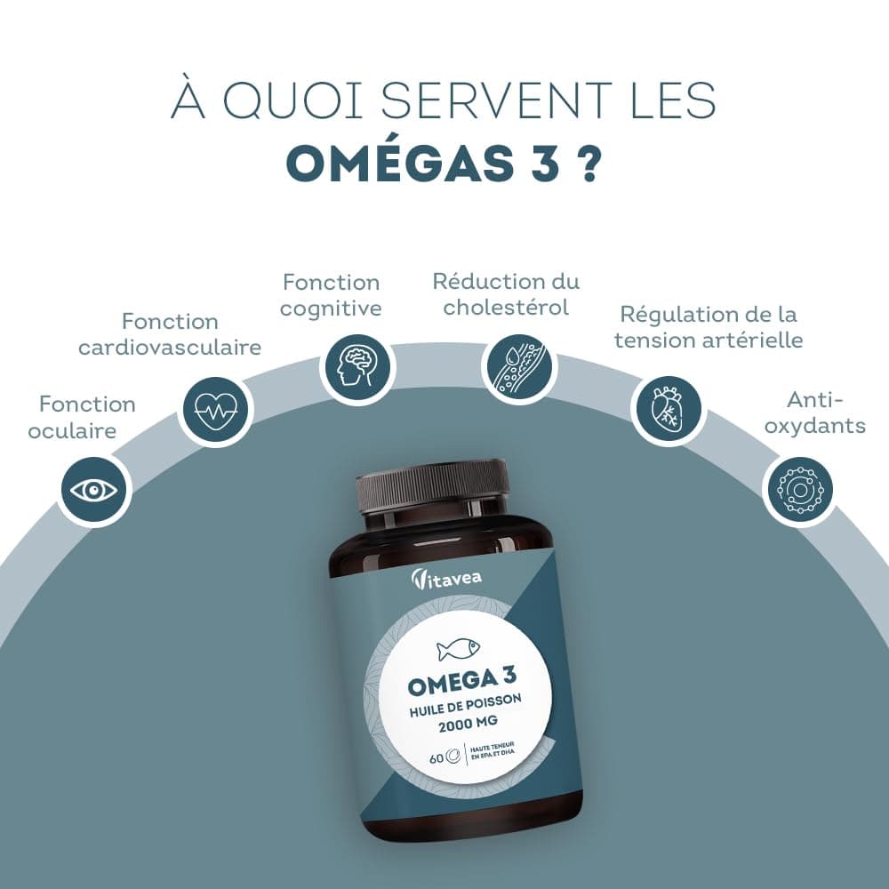 Vitavea Omega 3 Huile de Poissons Sauvages 2 000mg – Bild 3
