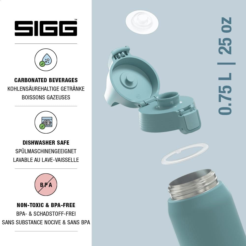 Sigg SIGG – Bild 4