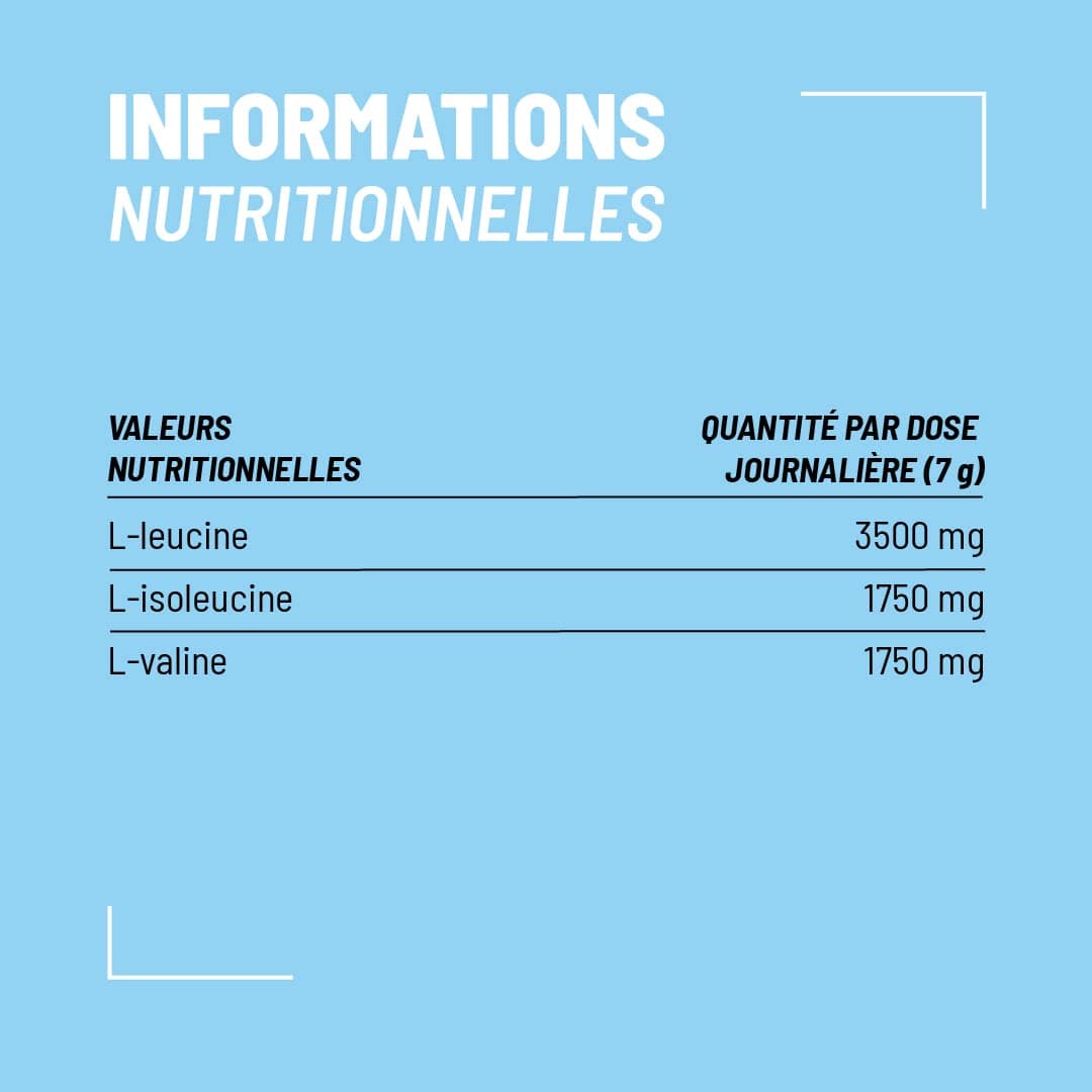 NUTRIPURE Nutripure – Bild 4