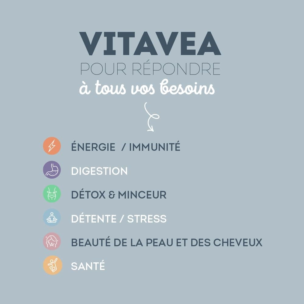 Vitavea Omega 3 Huile de Poissons Sauvages 2 000mg – Bild 6
