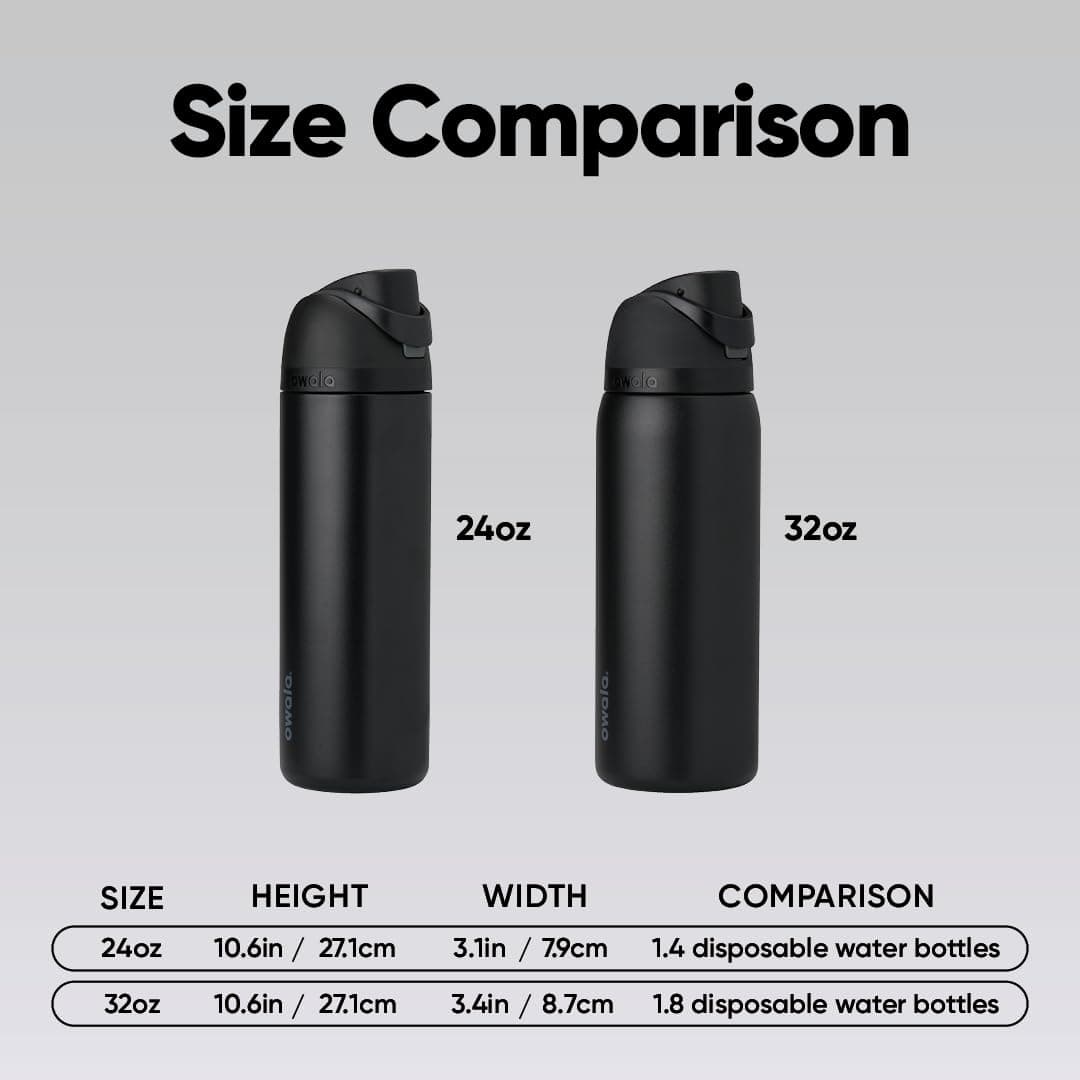 Owala FreeSip Insulated Stainless Steel Water Bottle with – Bild 5