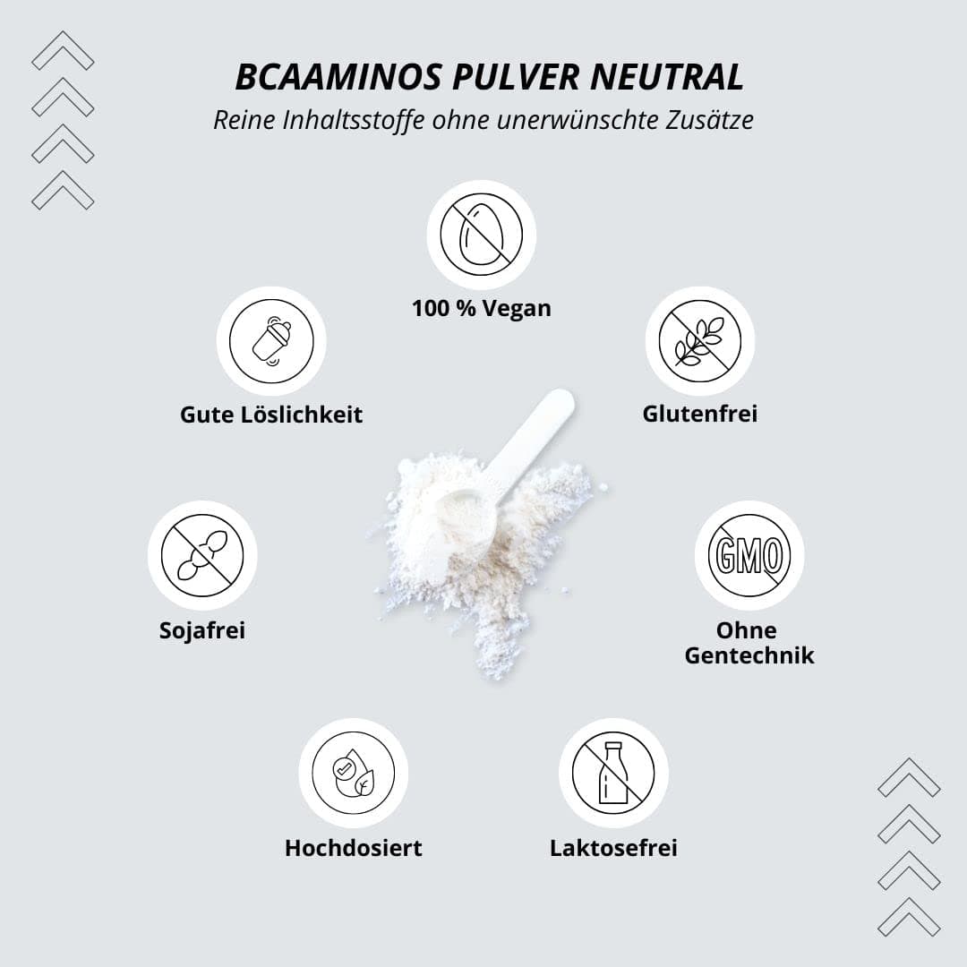 Nutri + BCAA Pulver Neutral – Bild 3