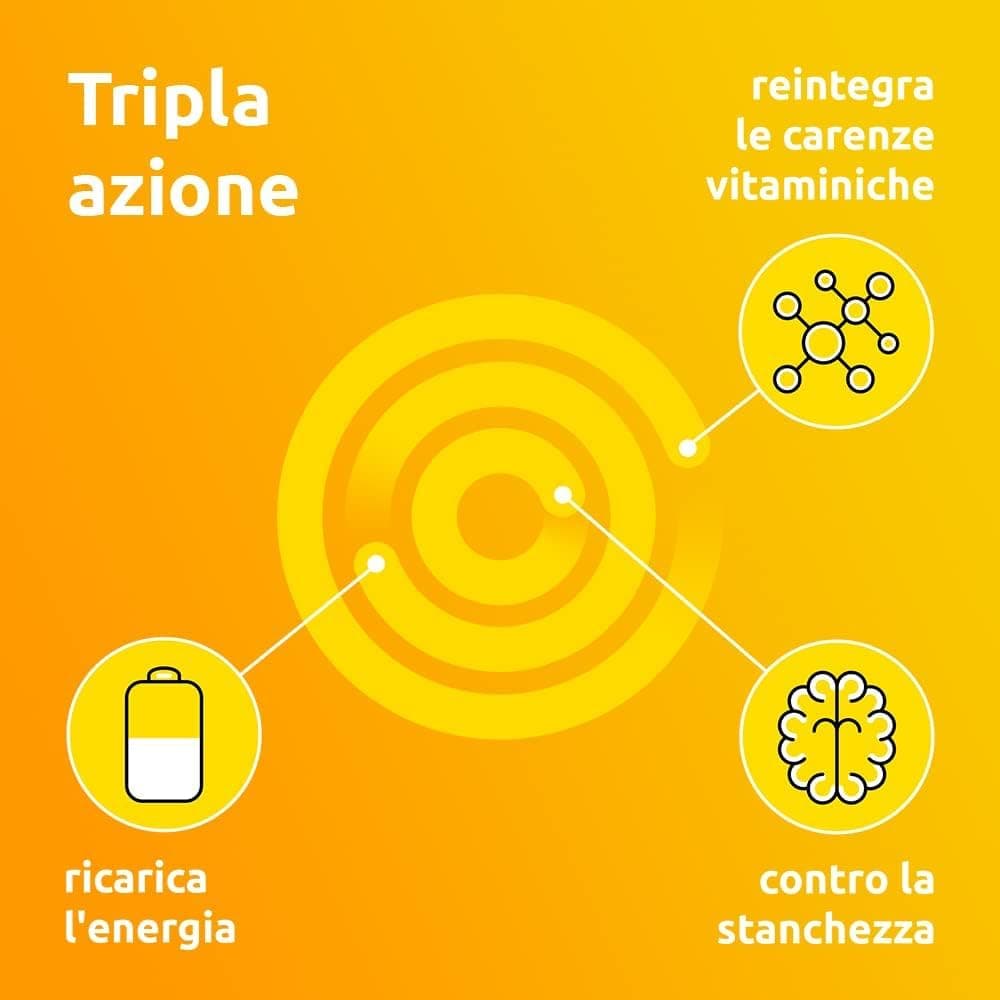 Supradyn Ricarica Multivitaminico Completo Vitamine e – Bild 2