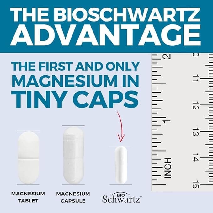 BioSchwartz Magnesium Glycinate 400mg – Bild 4