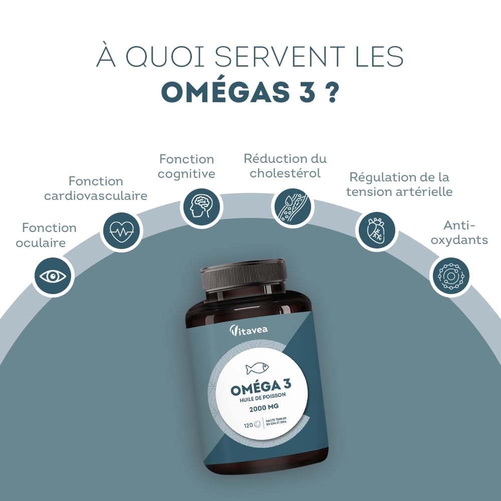 Vitavea Omega 3 Huile de Poissons Sauvages 2 000mg – Bild 3