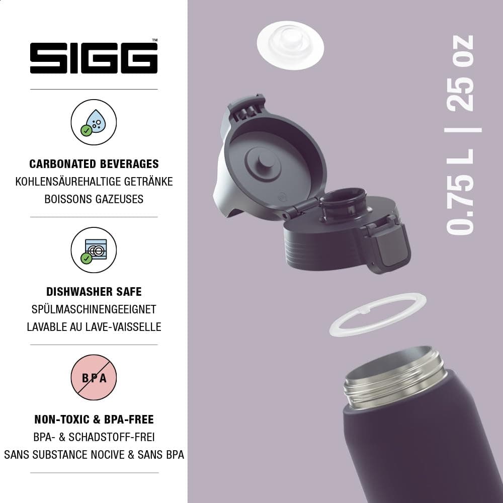 Sigg SIGG – Bild 3