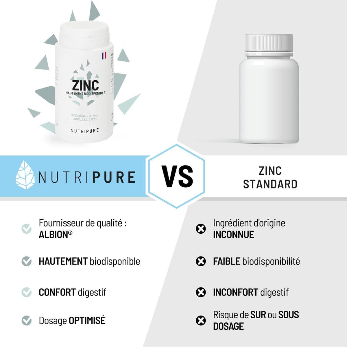 NUTRIPURE | Zinc Bisglycinate 15 mg – Bild 3