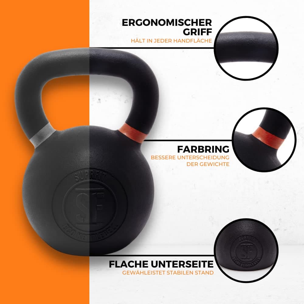 SF SUPRFIT SUPRFIT – Elite Kettlebells 32 kg – Bild 5