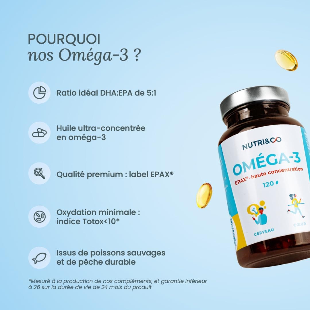 NUTRI & CO Omega 3 Huile de Poissons Sauvages EPAX® – Bild 3