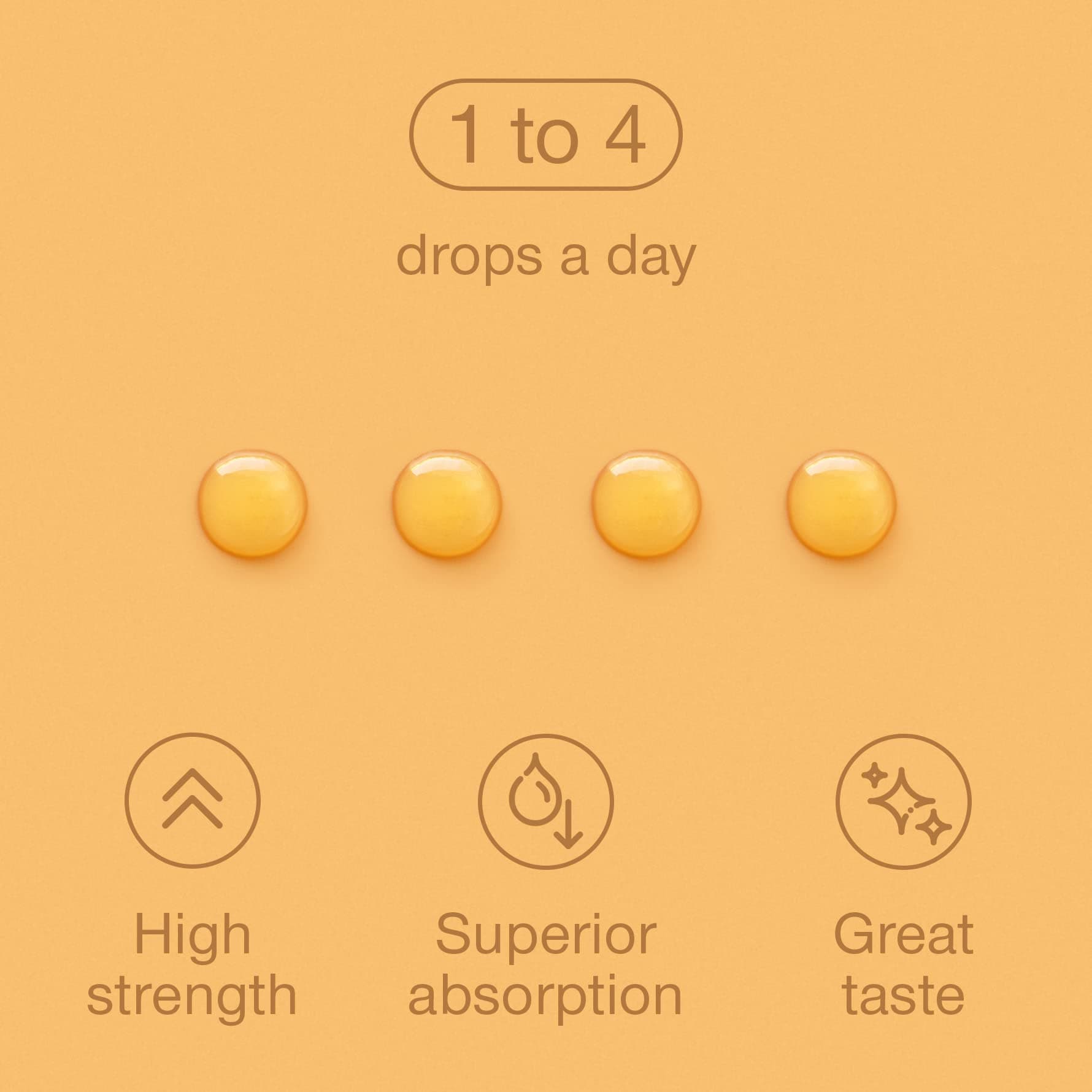 SuperSelf Vitamin D Drops – Bild 5