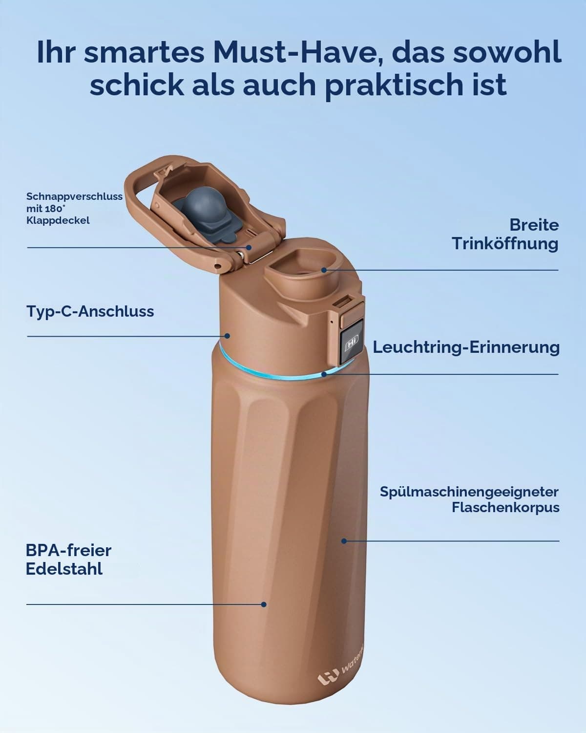 WATERH BOOST Smart Water Bottle with Reminder & Tracker – Bild 6