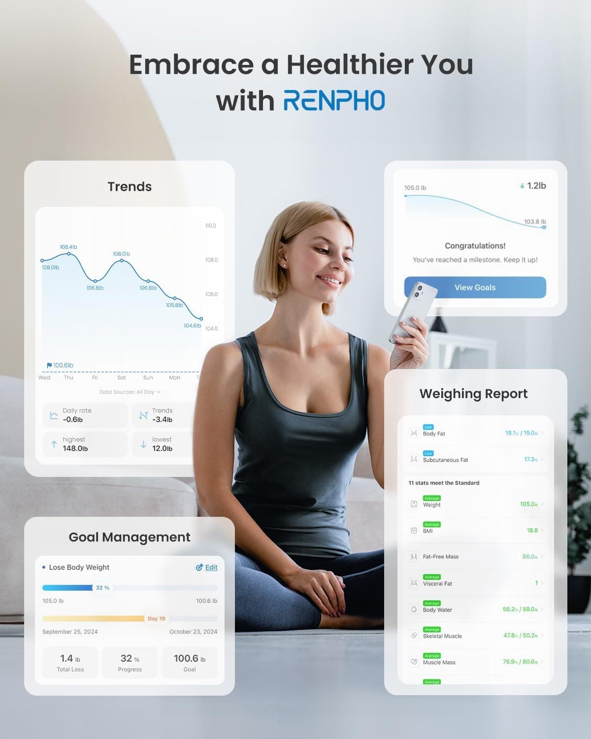 RENPHO Körperfettwaage Bluetooth Digital Personenwaagen – Bild 4
