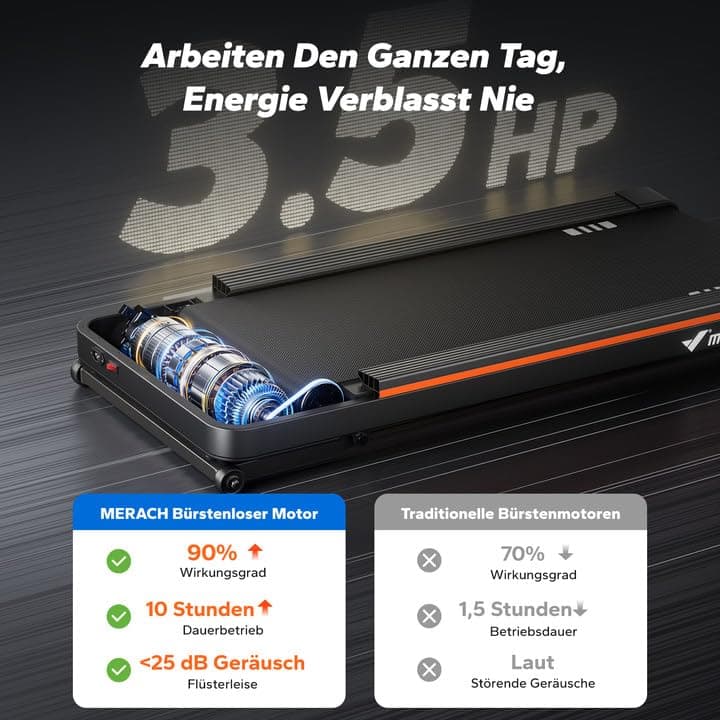 MERACH Walking Pad, Laufband Für Zuhause mit 12% Automatischer Steigung, Max 180KG – Bild 4