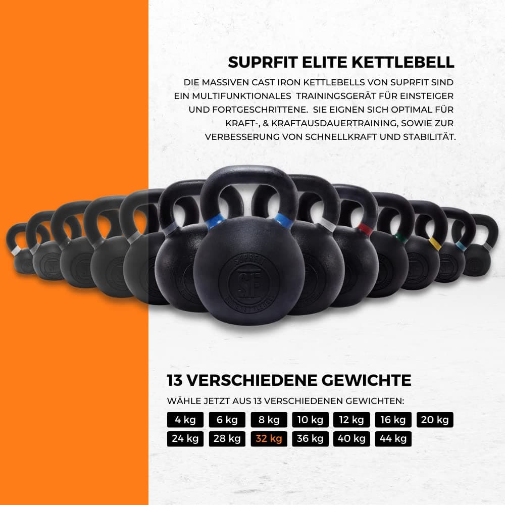 SF SUPRFIT SUPRFIT – Elite Kettlebells 32 kg – Bild 7