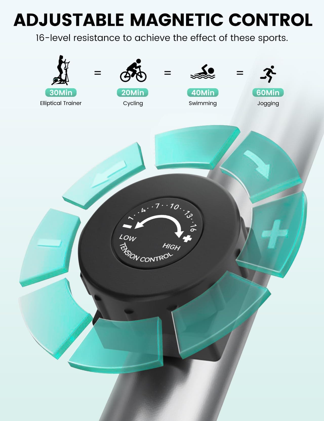 THERUN Crosstrainer für Zuhause – Bild 4