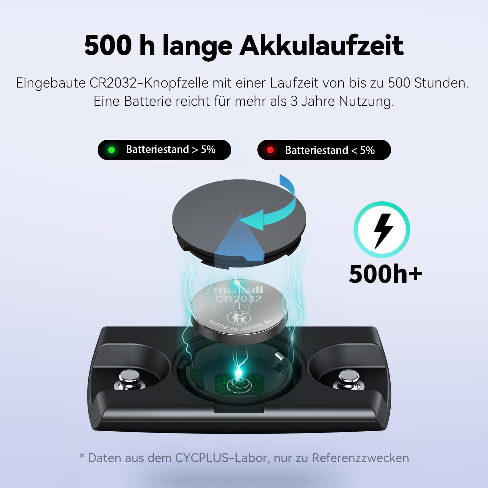 CYCPLUS H2Pro Brustgurt Herzfrequenzmesser – Bild 3