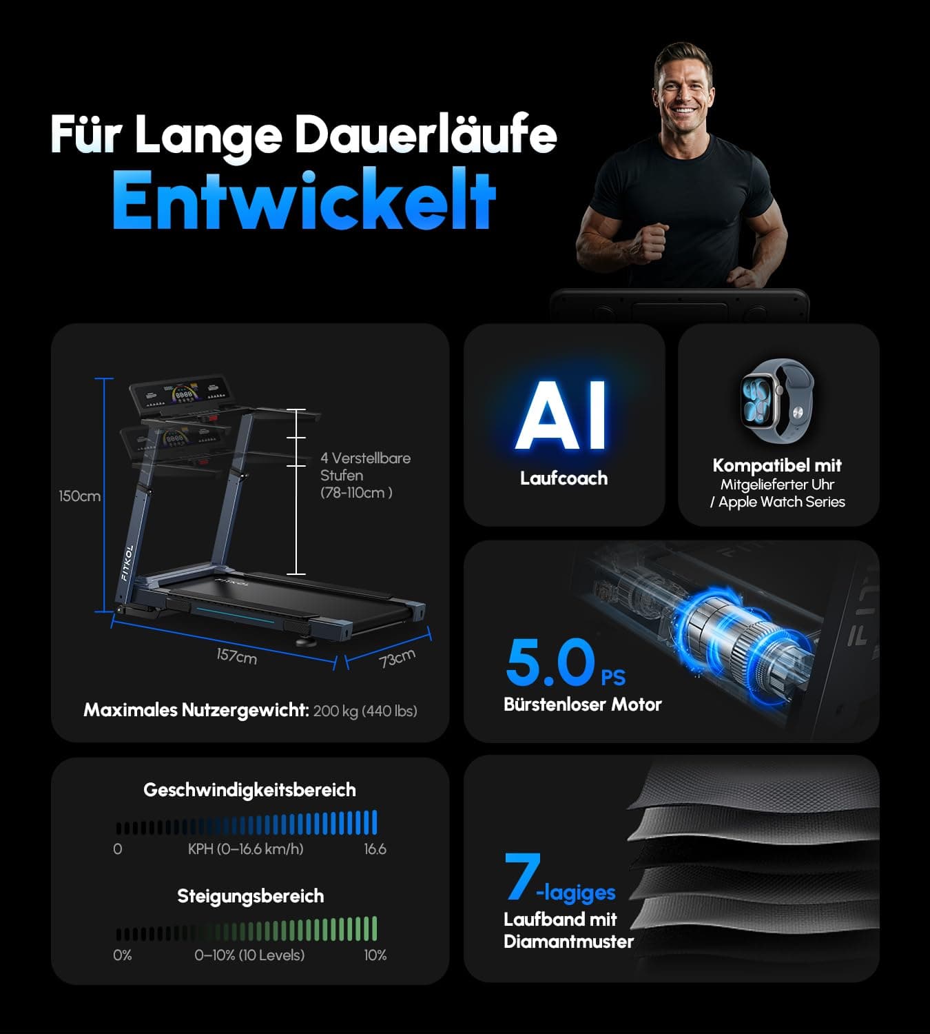 FITKOL KI-adaptiver Smarter Laufband für Zuhause 16.5km/h mit – Bild 4