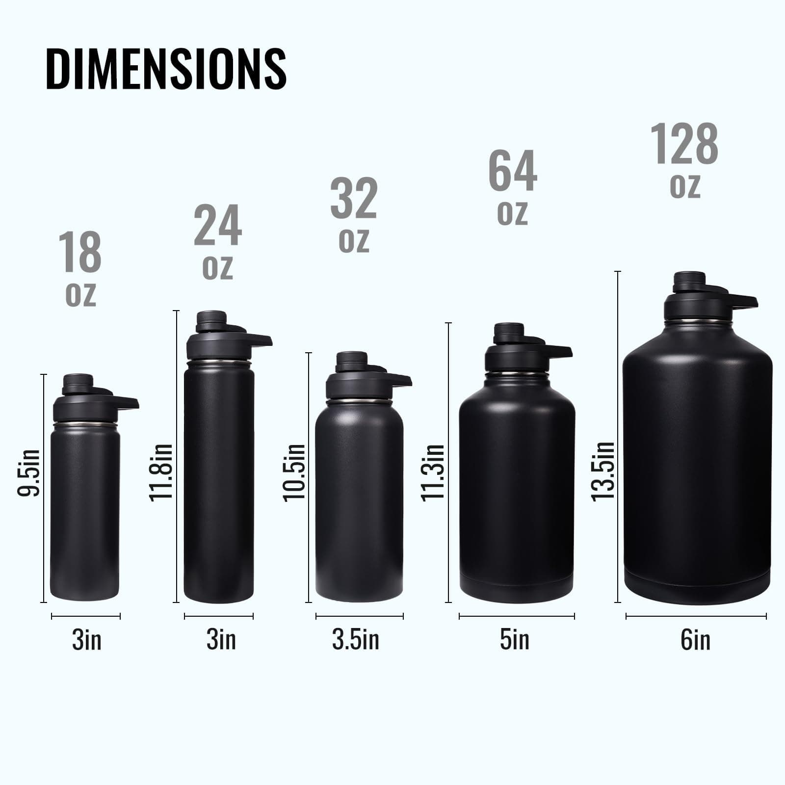 Fijinhom 24 oz – Bild 5