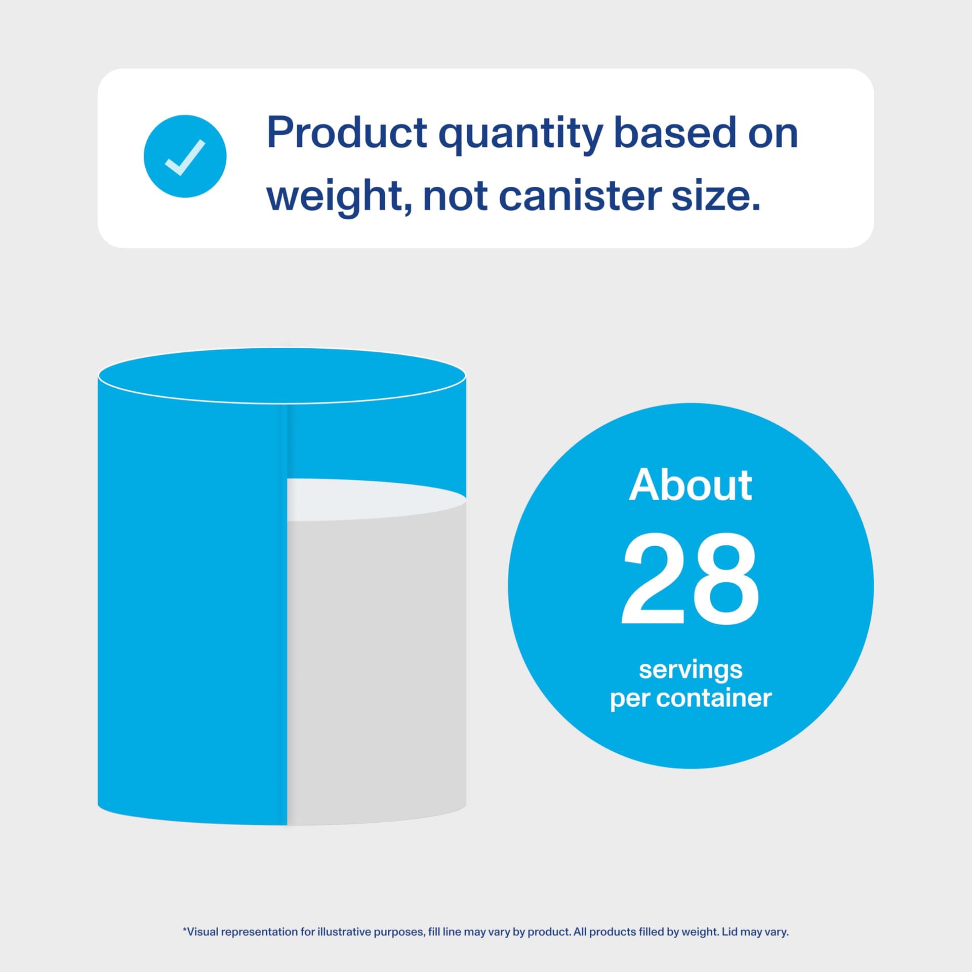 Vital Proteins Collagen Peptides Powder – Bild 6