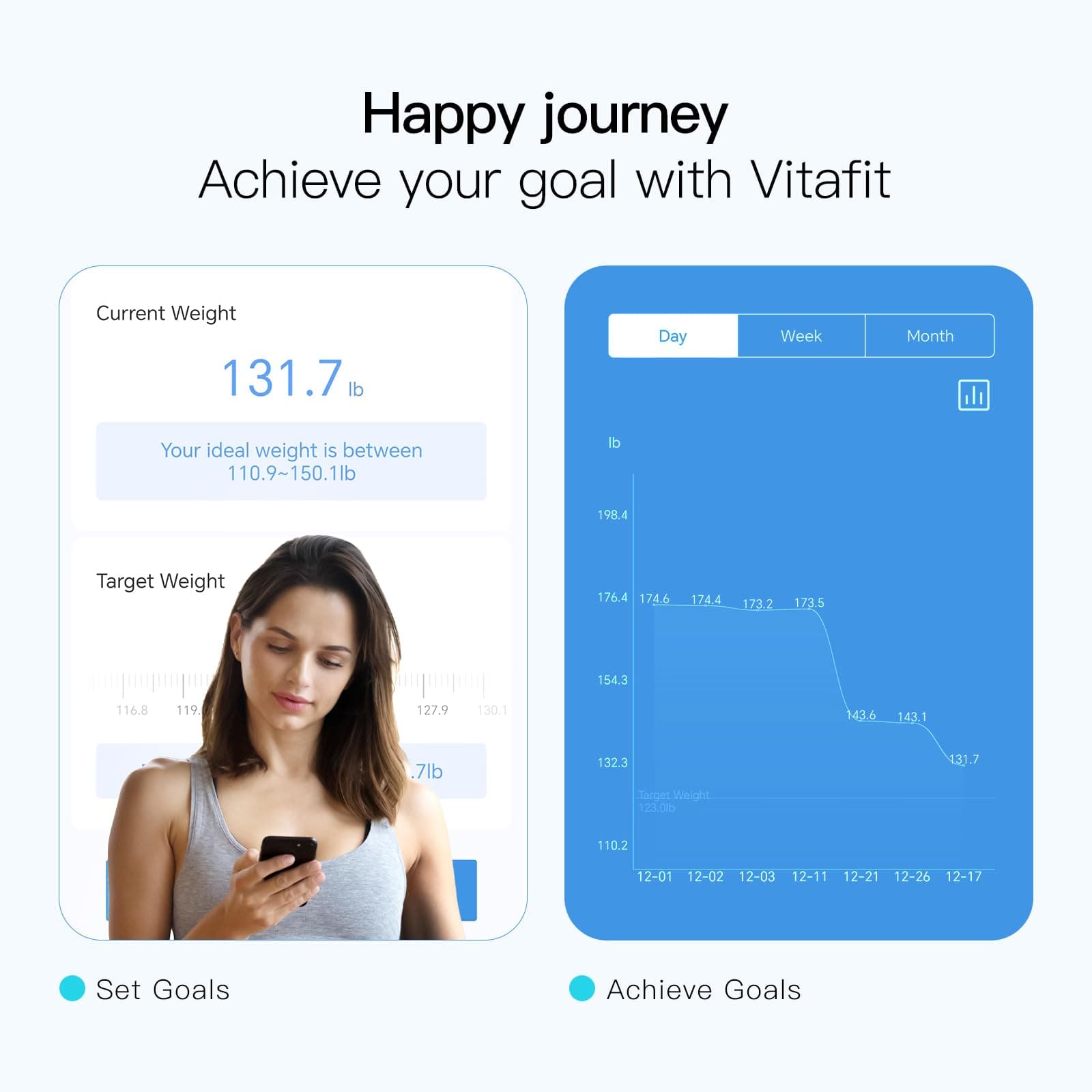Vitafit Personenwaage – Bild 4
