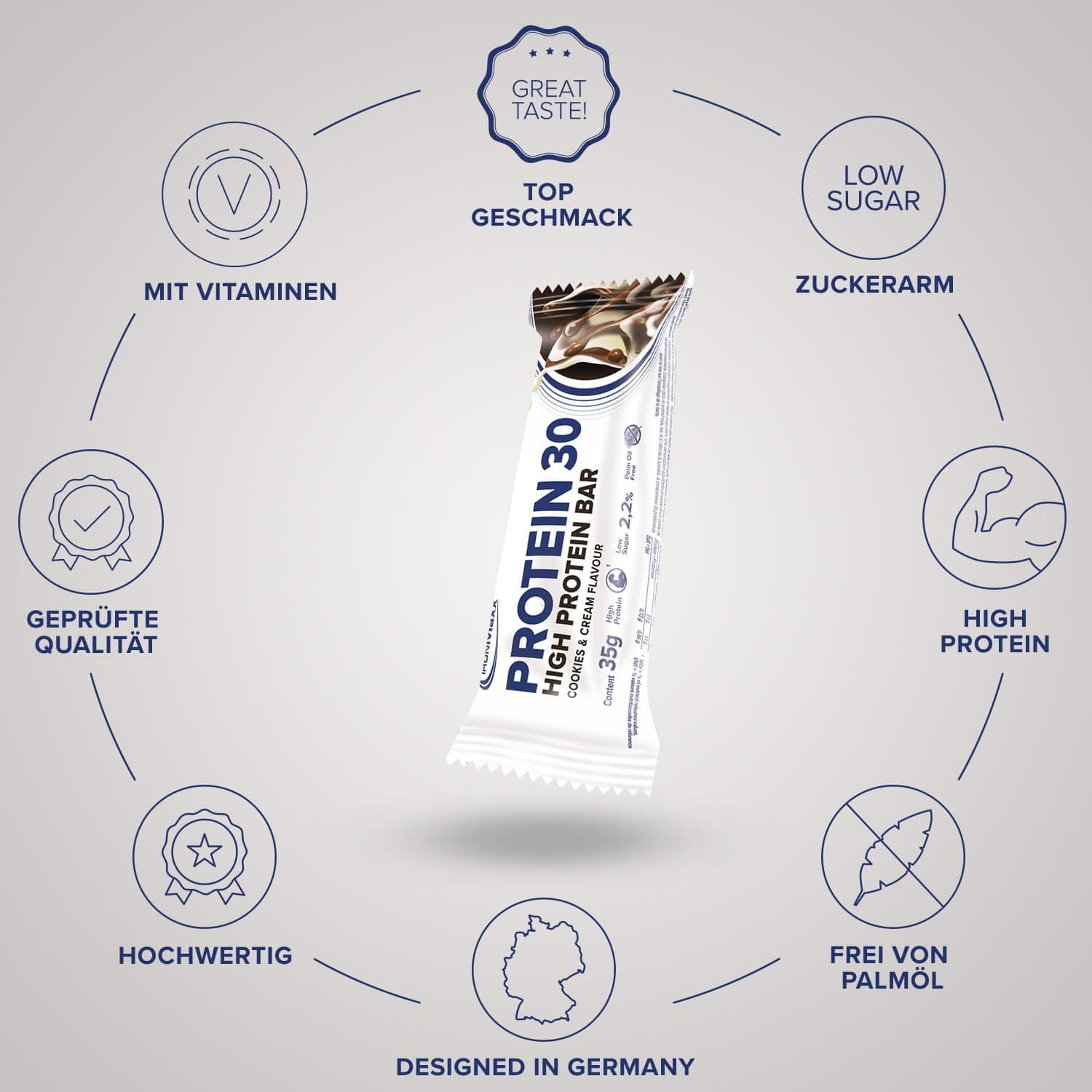 IronMaxx Protein 30 Eiweißriegel – Cookies & Cream - 24x35g – Bild 5