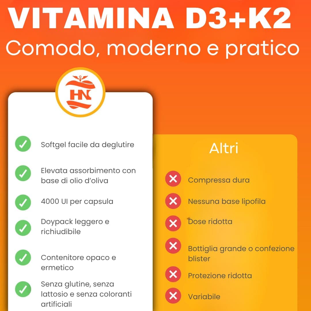 ONE Vitamina D3 K2 (4000 UI) di Alto Dosaggio Vitamina D – Bild 5