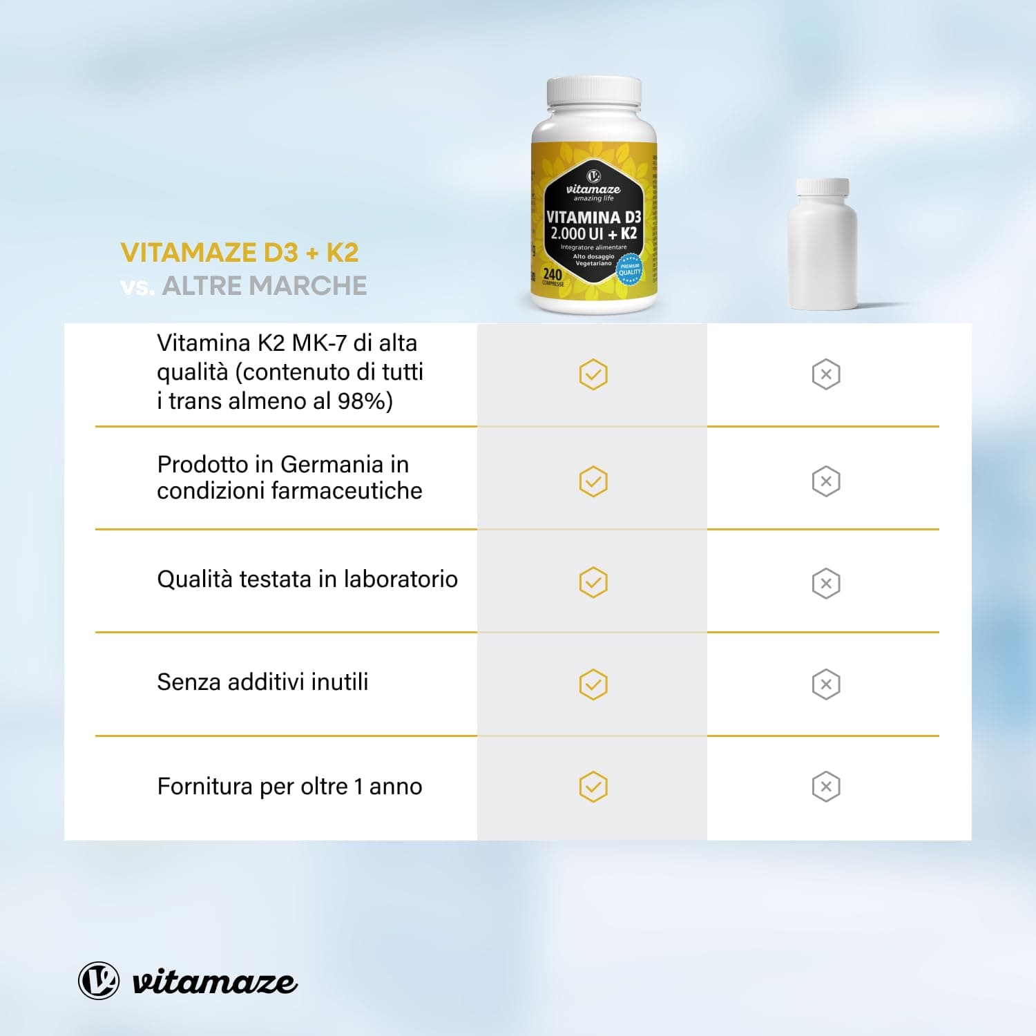 Vitamaze - amazing life Vitamina D3 K2 – Bild 6