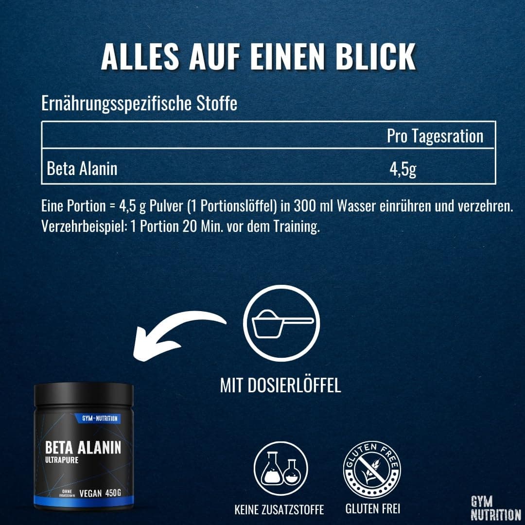 Gym Nutrition Beta Alanin Pulver 450g – Bild 4