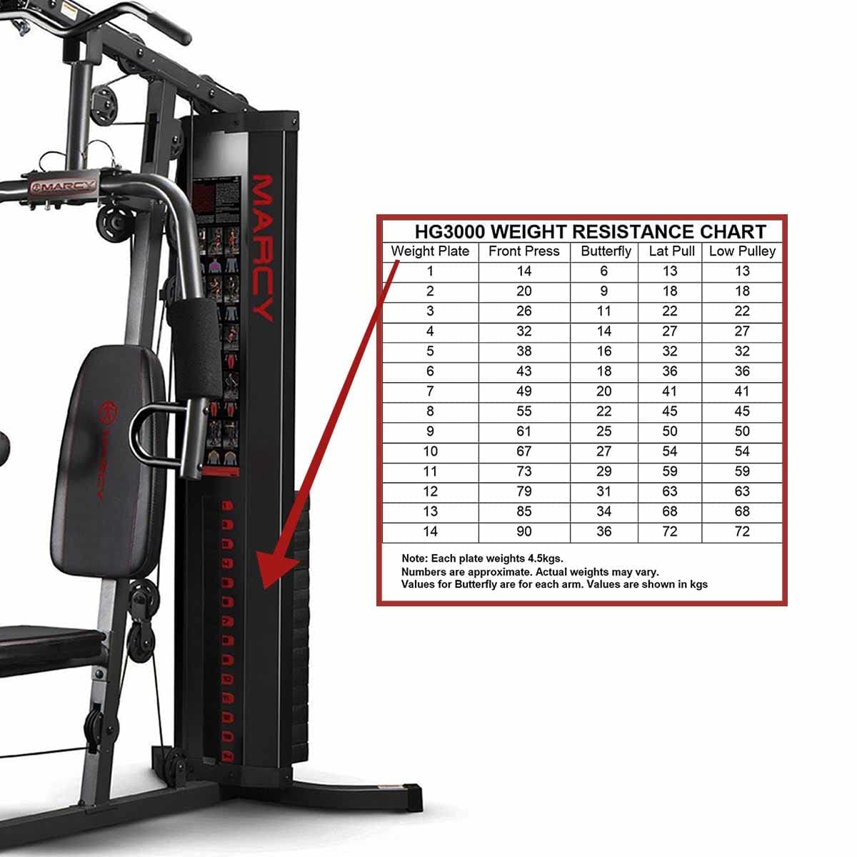 MARCY Appareil à Charges guidées Eclipse HG3000 Compact Home Gym - Tour de Poids de 68 kg – Bild 5