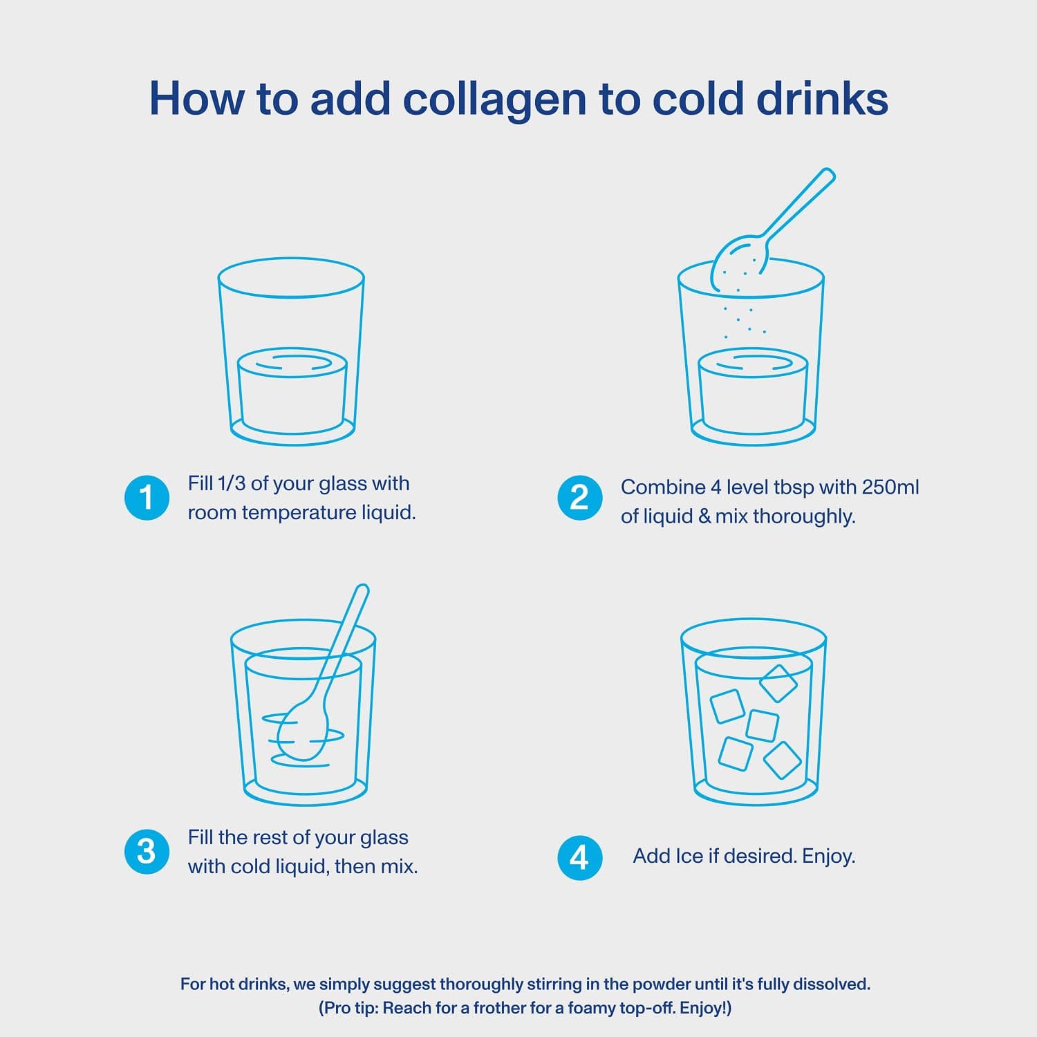 Vital Proteins Collagen Peptides – Bild 5
