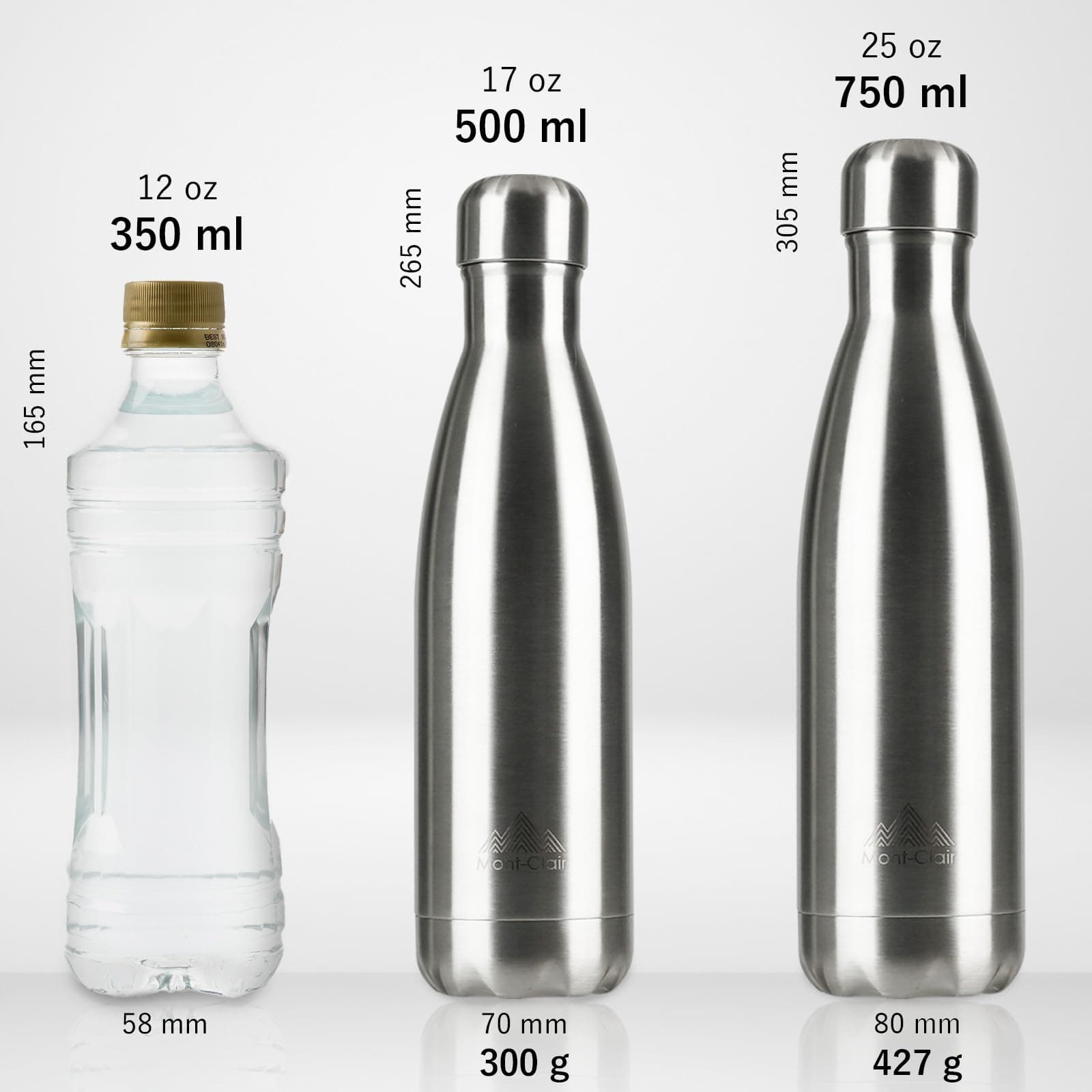 Mont-Clair H2O Gourde isotherme - Bouteille isotherme sans BPA - Gourde inox 500ML – Bild 3