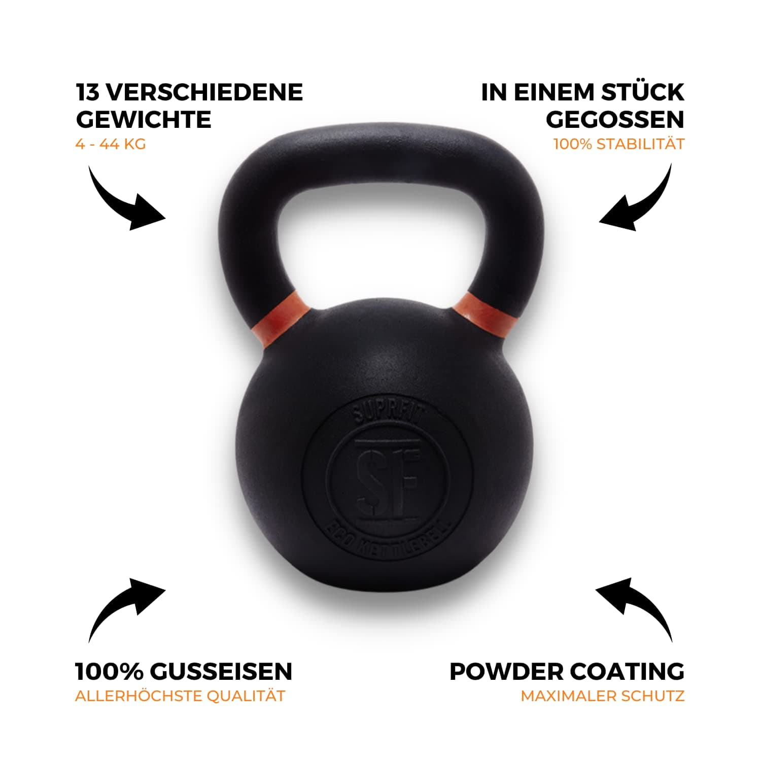 SF SUPRFIT SUPRFIT – Elite Kettlebells 32 kg – Bild 6