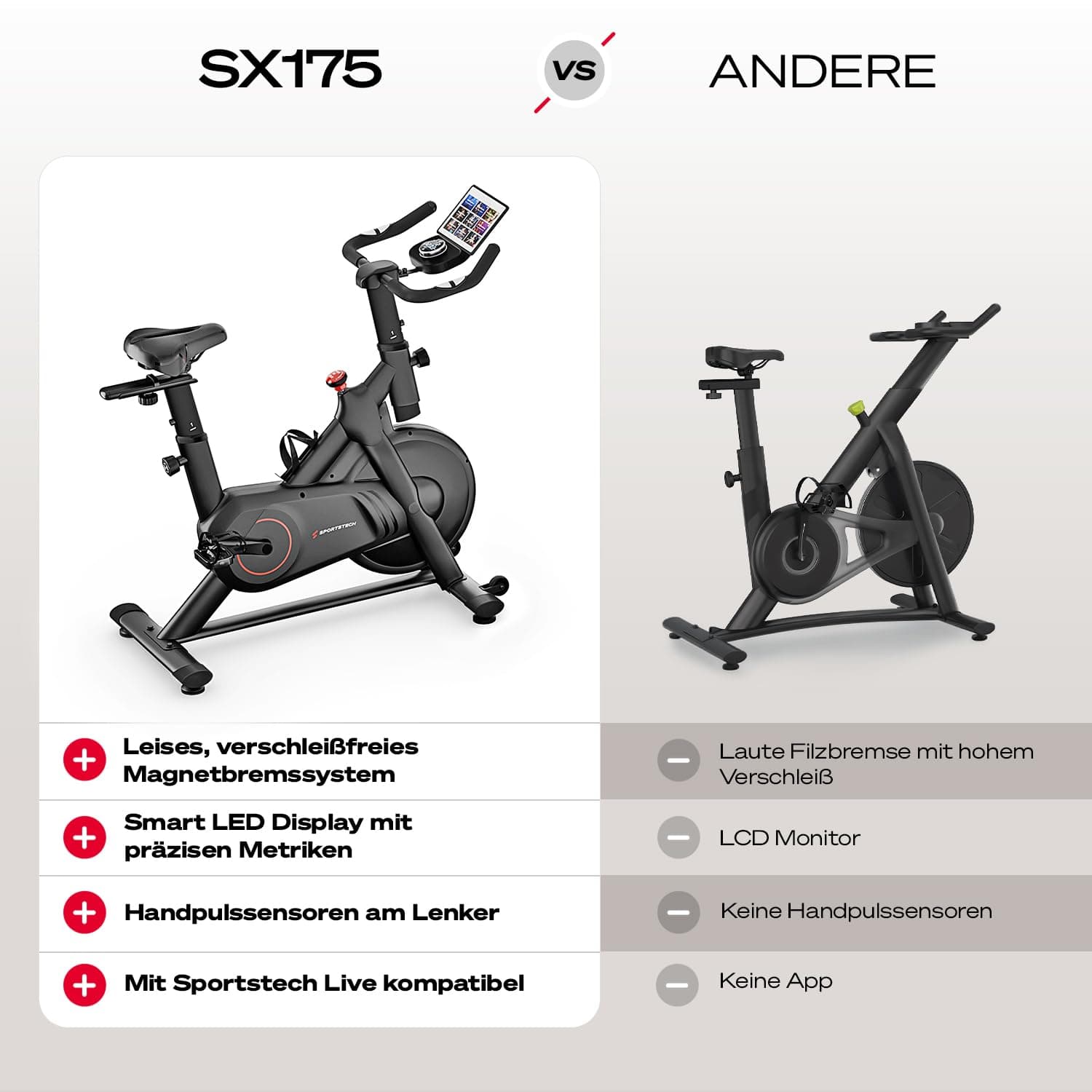 Sportstech Heimtrainer Fahrrad Ergometer SX175 – Bild 8