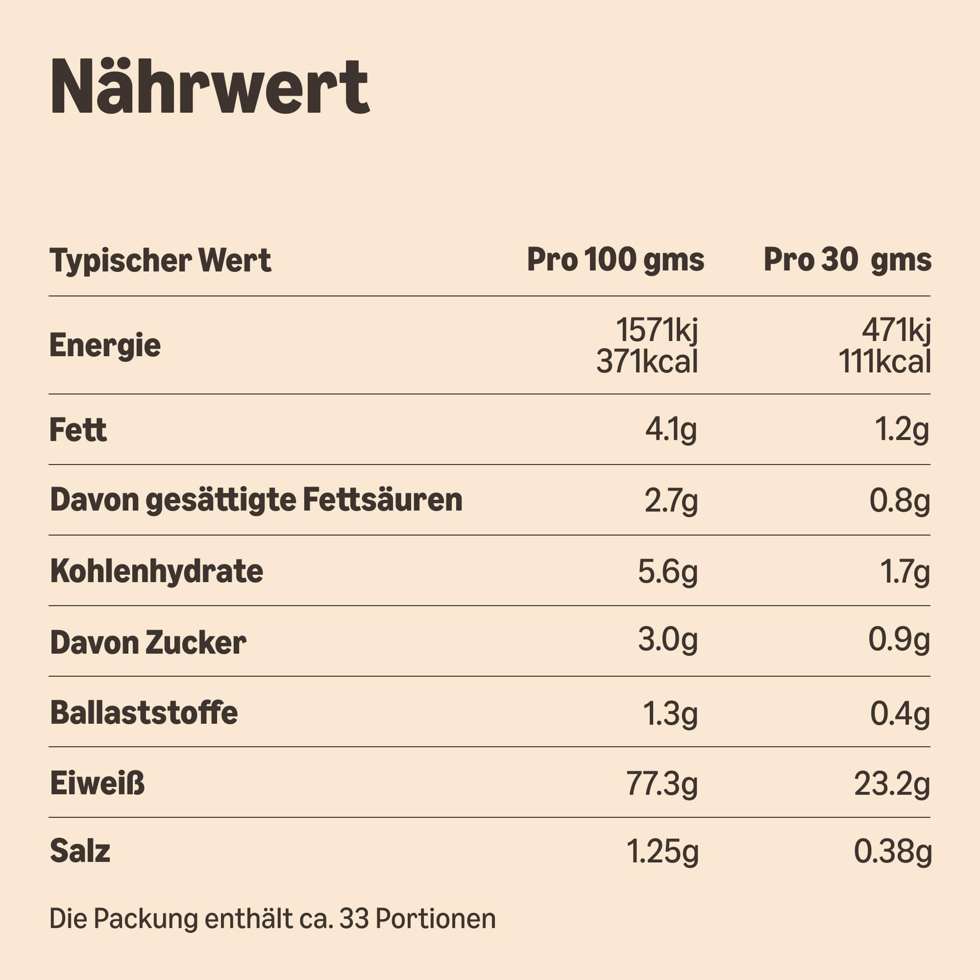 Amfit Whey Protein – Bild 7