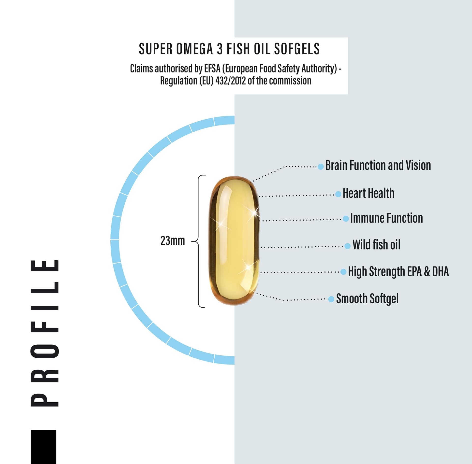 SS Sport Supplies Omega 3 Fish Oil Capsules High Strength – Bild 3