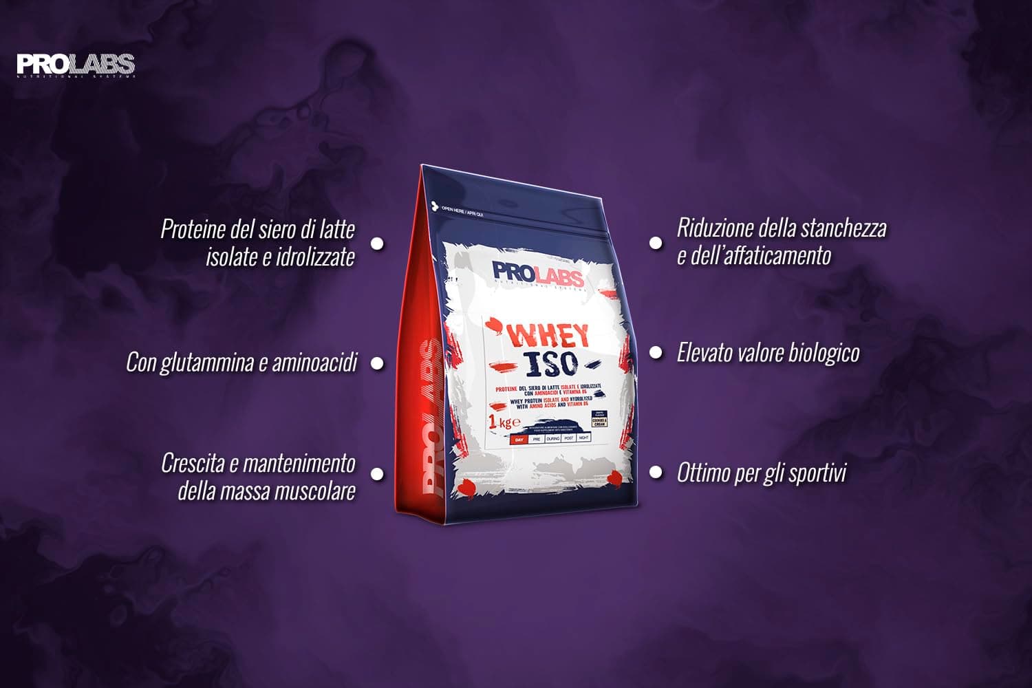 ProLabs PROLABS – Bild 2