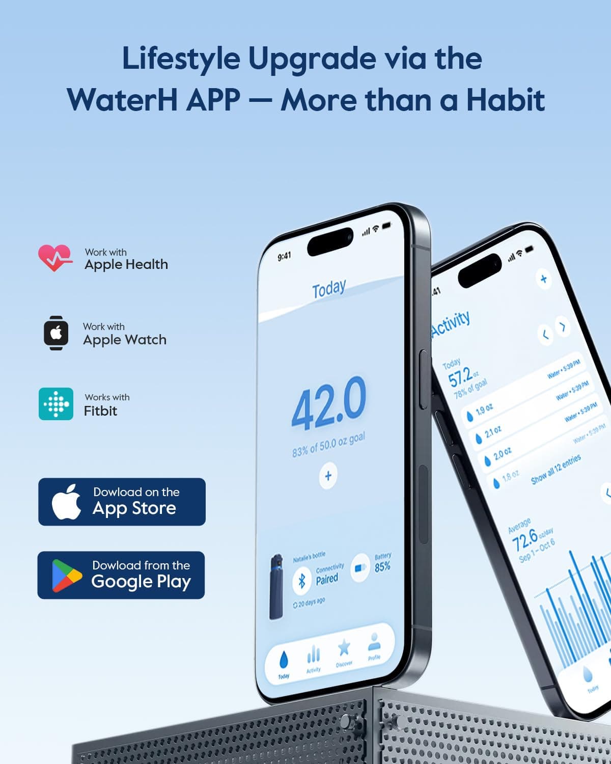 WATERH BOOST Smart Water Bottle with Reminder & Tracker – Bild 2