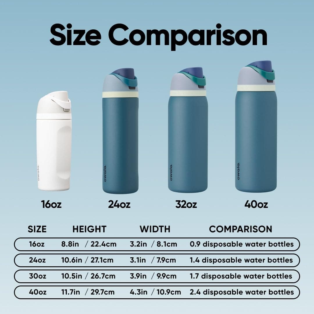 Owala FreeSip Insulated Stainless Steel Water Bottle with – Bild 6